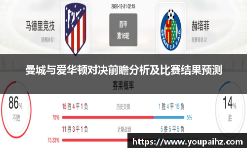 曼城与爱华顿对决前瞻分析及比赛结果预测